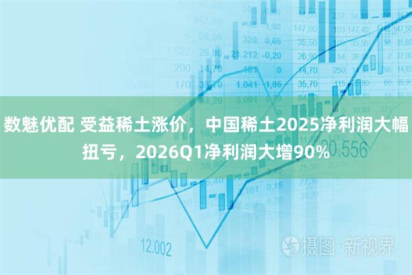 数魅优配 受益稀土涨价，中国稀土2025净利润大幅扭亏，2026Q1净利润大增90%